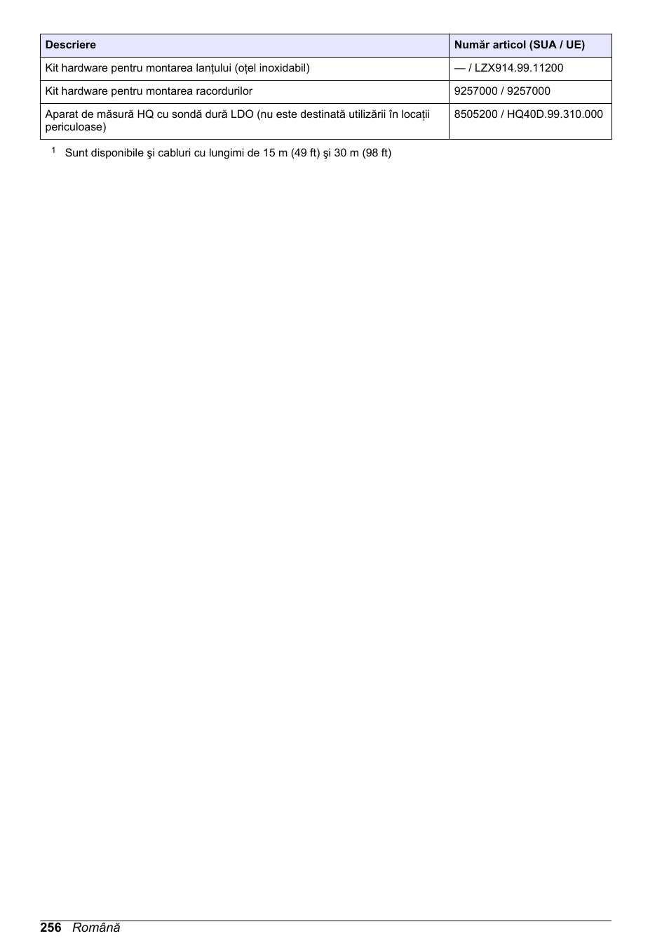 Hach-Lange LDO Sensor User Manual | Page 256 / 394