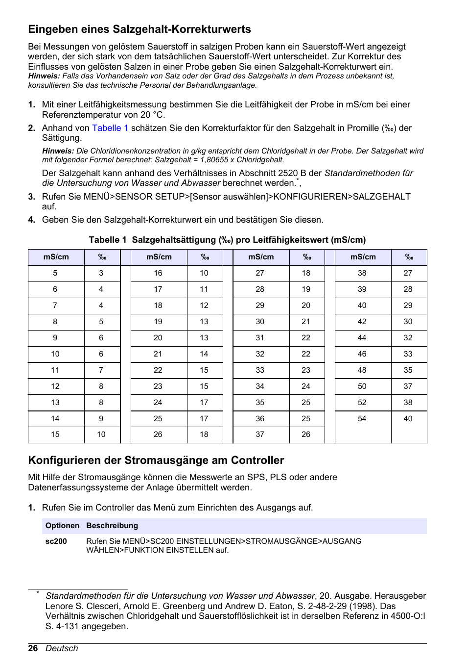 Eingeben eines salzgehalt-korrekturwerts, Konfigurieren der stromausgänge am controller, Eingeben eines | Salzgehalt-korrekturwerts | Hach-Lange LDO Sensor User Manual | Page 26 / 394