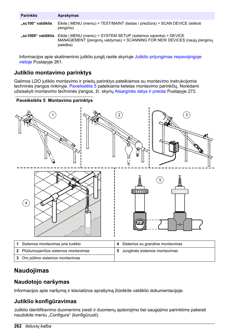 Jutiklio montavimo parinktys, Naudojimas, Naudotojo naršymas | Jutiklio konfigūravimas, Puslapyje 262 | Hach-Lange LDO Sensor User Manual | Page 262 / 394
