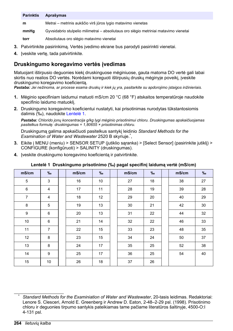 Druskingumo koregavimo vertės įvedimas, Druskingumo, Koregavimo vertės įvedimas | Puslapyje | Hach-Lange LDO Sensor User Manual | Page 264 / 394
