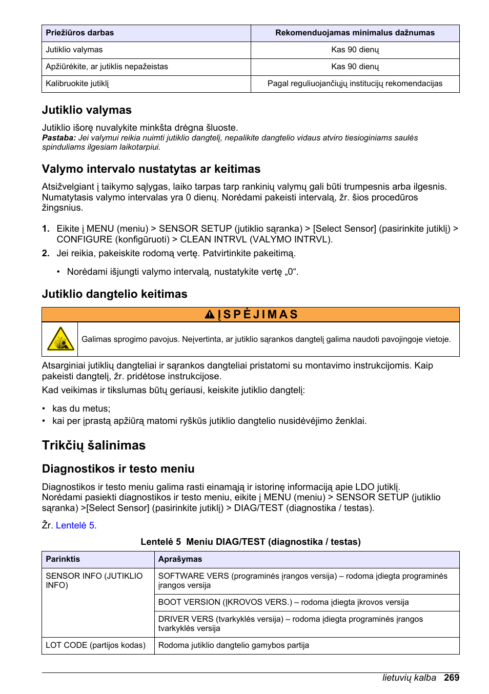 Jutiklio valymas, Valymo intervalo nustatytas ar keitimas, Jutiklio dangtelio keitimas | Trikčių šalinimas, Diagnostikos ir testo meniu | Hach-Lange LDO Sensor User Manual | Page 269 / 394