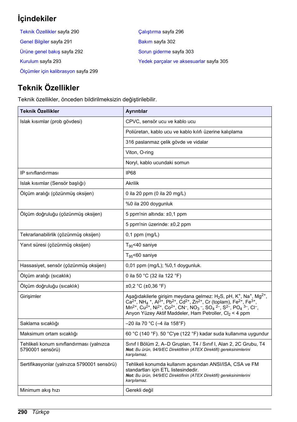 Kullanim kilavuzu, Içindekiler, Teknik özellikler | Türkçe, 290 türkçe | Hach-Lange LDO Sensor User Manual | Page 290 / 394