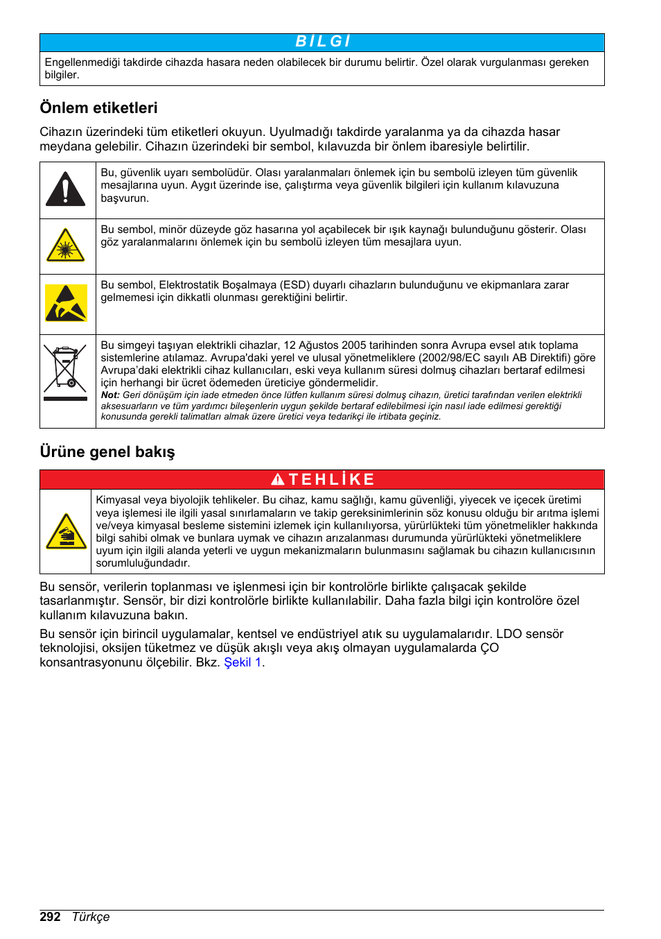 Önlem etiketleri, Ürüne genel bakış | Hach-Lange LDO Sensor User Manual | Page 292 / 394