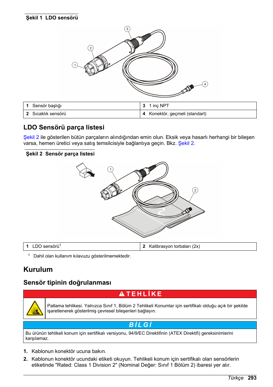 Ldo sensörü parça listesi, Kurulum, Sensör tipinin doğrulanması | Hach-Lange LDO Sensor User Manual | Page 293 / 394