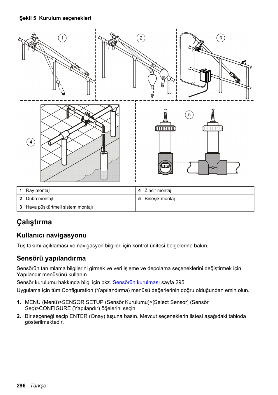 Çalıştırma, Kullanıcı navigasyonu, Sensörü yapılandırma | Şekil 5 | Hach-Lange LDO Sensor User Manual | Page 296 / 394