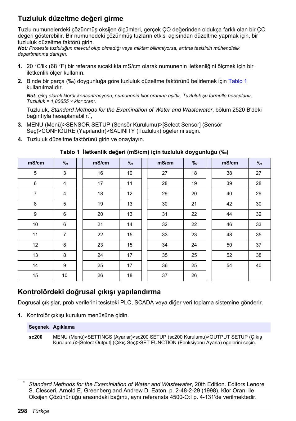 Tuzluluk düzeltme değeri girme, Kontrolördeki doğrusal çıkışı yapılandırma | Hach-Lange LDO Sensor User Manual | Page 298 / 394