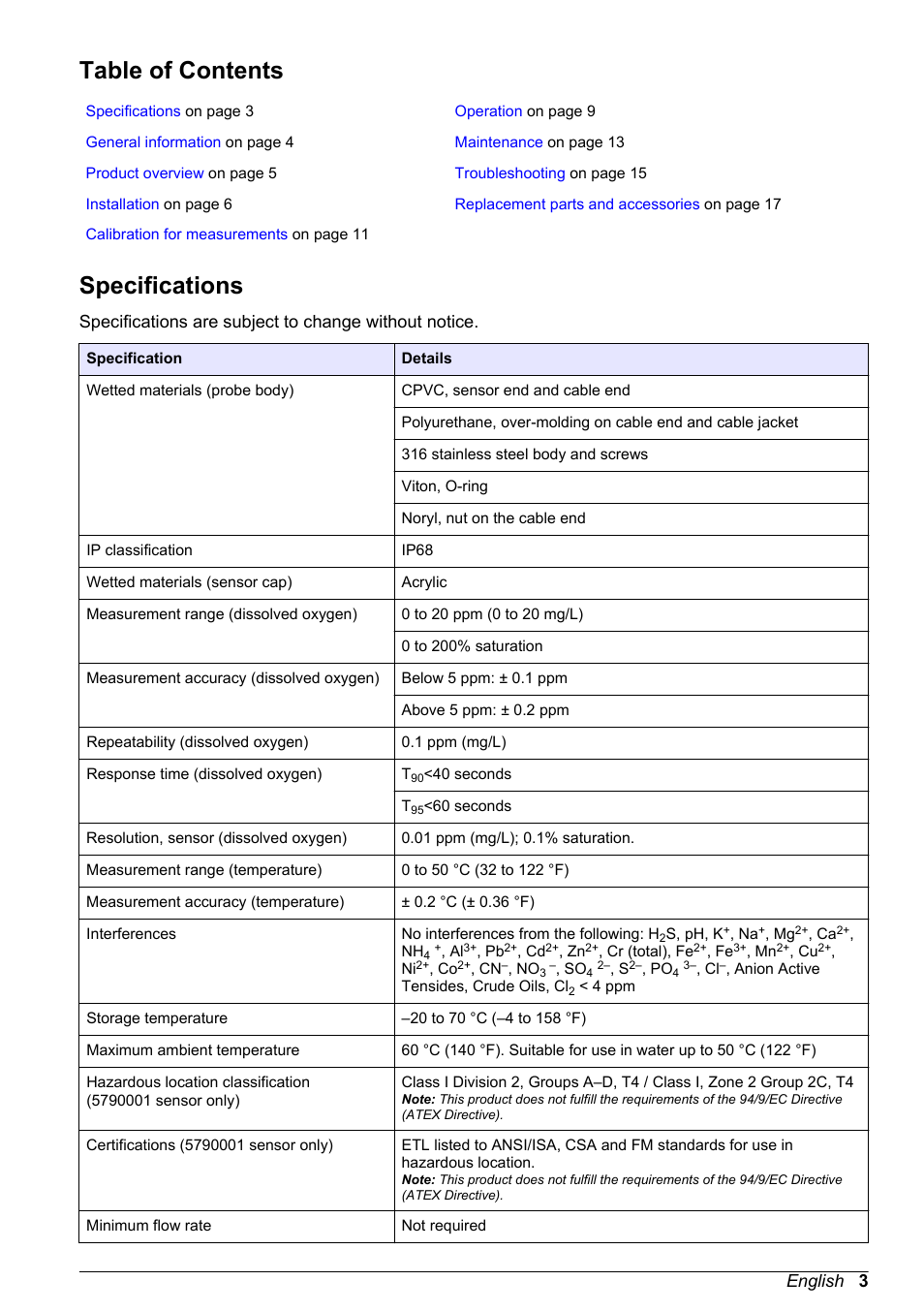 Hach-Lange LDO Sensor User Manual | Page 3 / 394