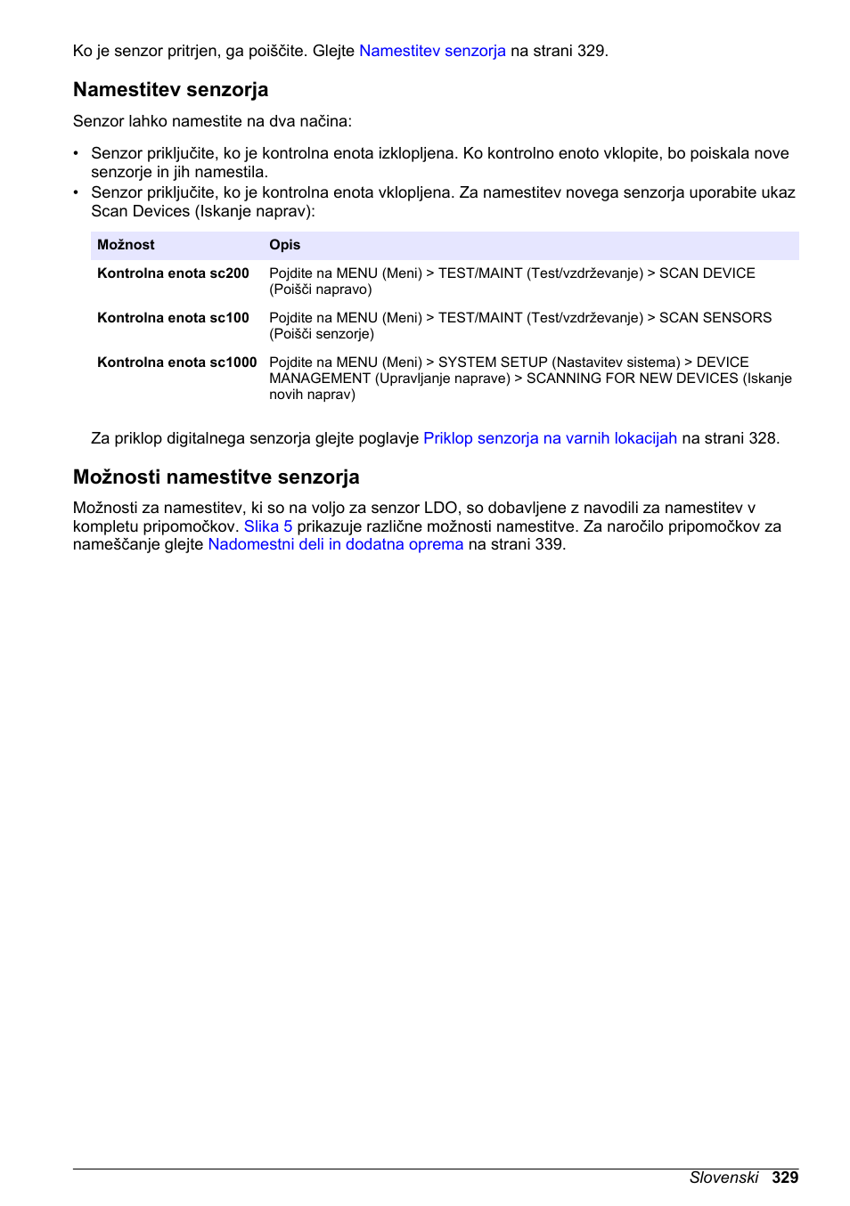Namestitev senzorja, Možnosti namestitve senzorja | Hach-Lange LDO Sensor User Manual | Page 329 / 394