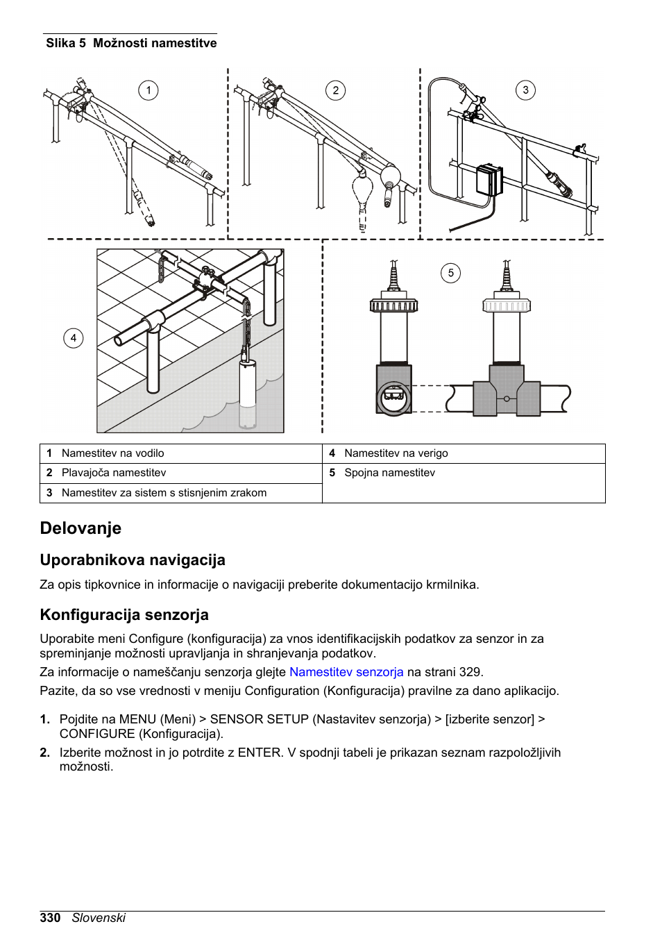 Delovanje, Uporabnikova navigacija, Konfiguracija senzorja | Na strani 330, Slika 5 | Hach-Lange LDO Sensor User Manual | Page 330 / 394