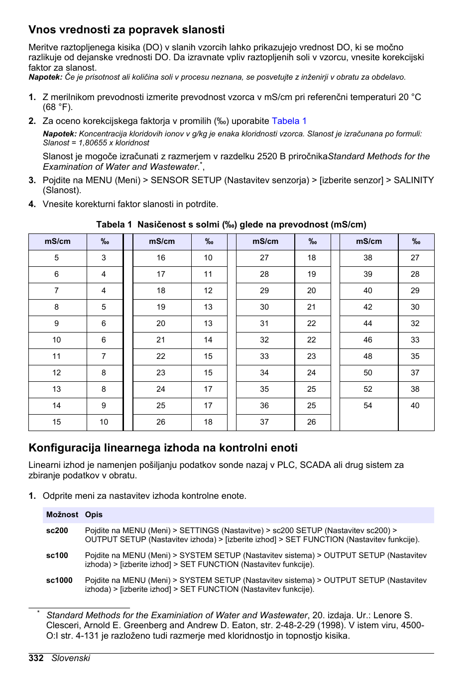 Vnos vrednosti za popravek slanosti, Konfiguracija linearnega izhoda na kontrolni enoti | Hach-Lange LDO Sensor User Manual | Page 332 / 394