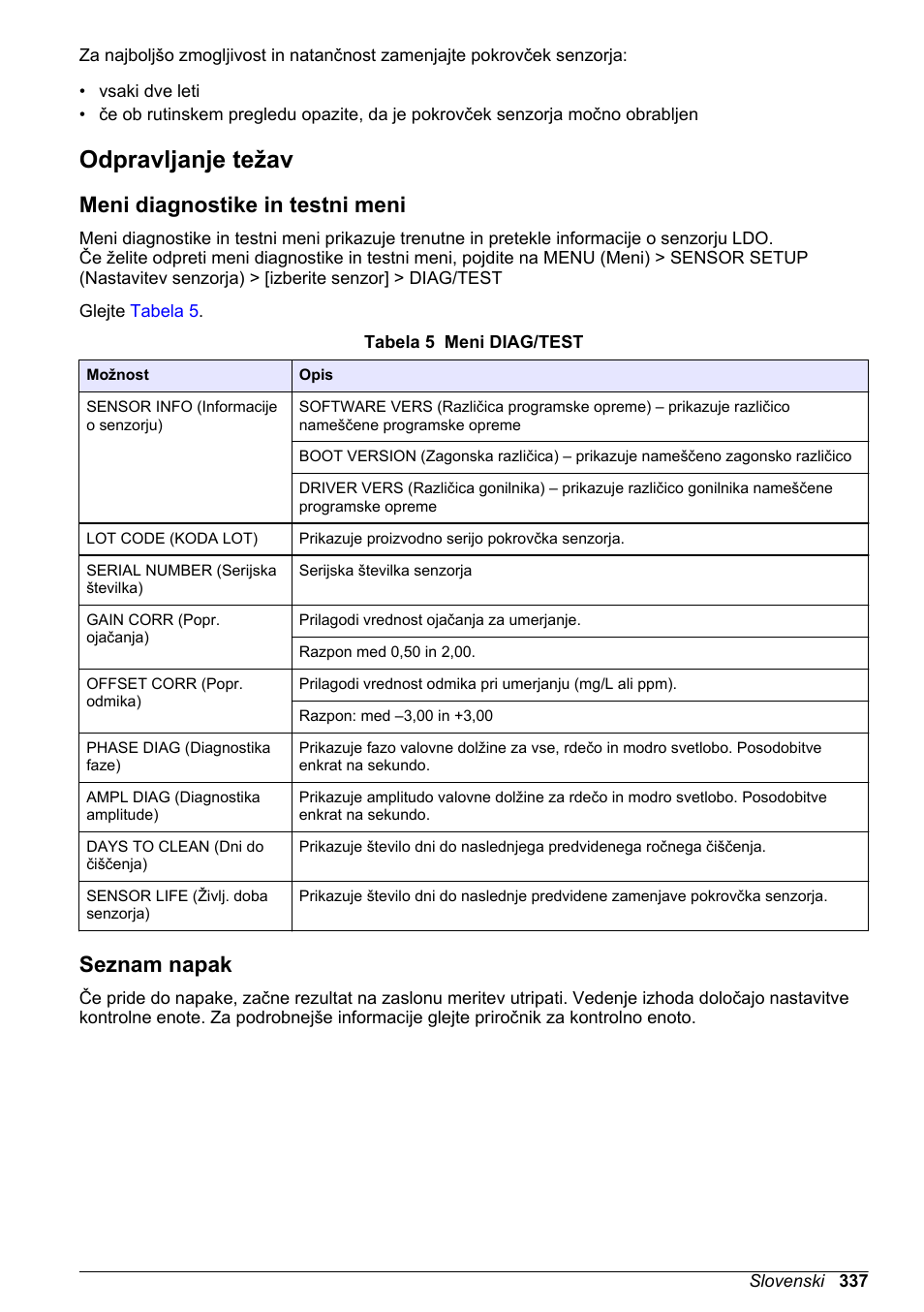 Odpravljanje težav, Meni diagnostike in testni meni, Seznam napak | Na strani 337 | Hach-Lange LDO Sensor User Manual | Page 337 / 394
