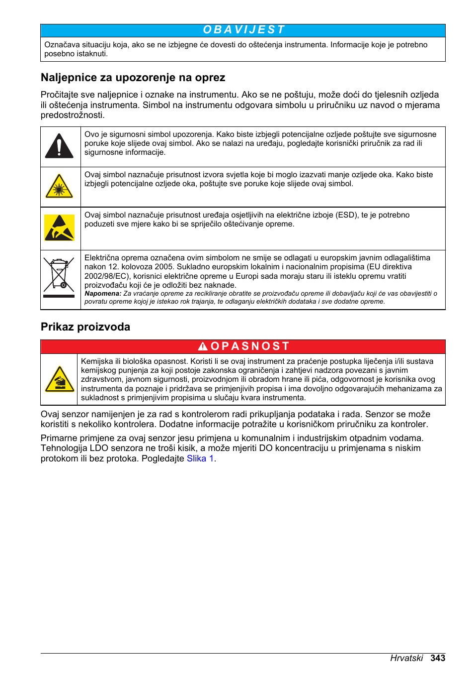 Naljepnice za upozorenje na oprez, Prikaz proizvoda | Hach-Lange LDO Sensor User Manual | Page 343 / 394