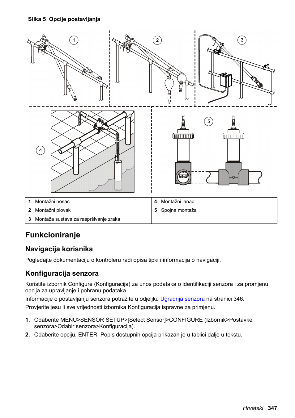 Funkcioniranje, Navigacija korisnika, Konfiguracija senzora | Postavljanju u hardverskom kompletu, Slika 5, Prikazuje nekoliko opcija postavljanja. kako biste | Hach-Lange LDO Sensor User Manual | Page 347 / 394