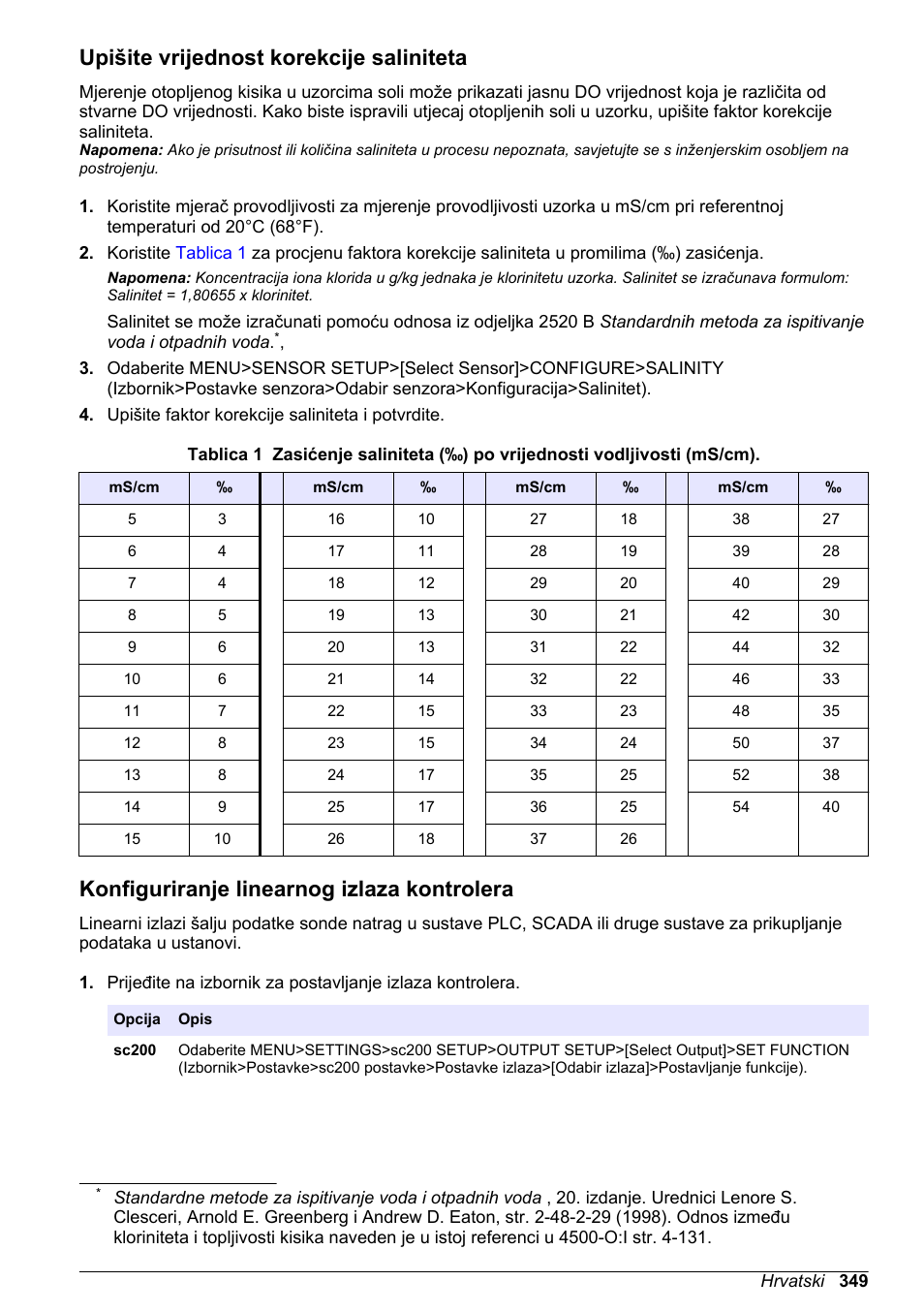 Upišite vrijednost korekcije saliniteta, Konfiguriranje linearnog izlaza kontrolera | Hach-Lange LDO Sensor User Manual | Page 349 / 394