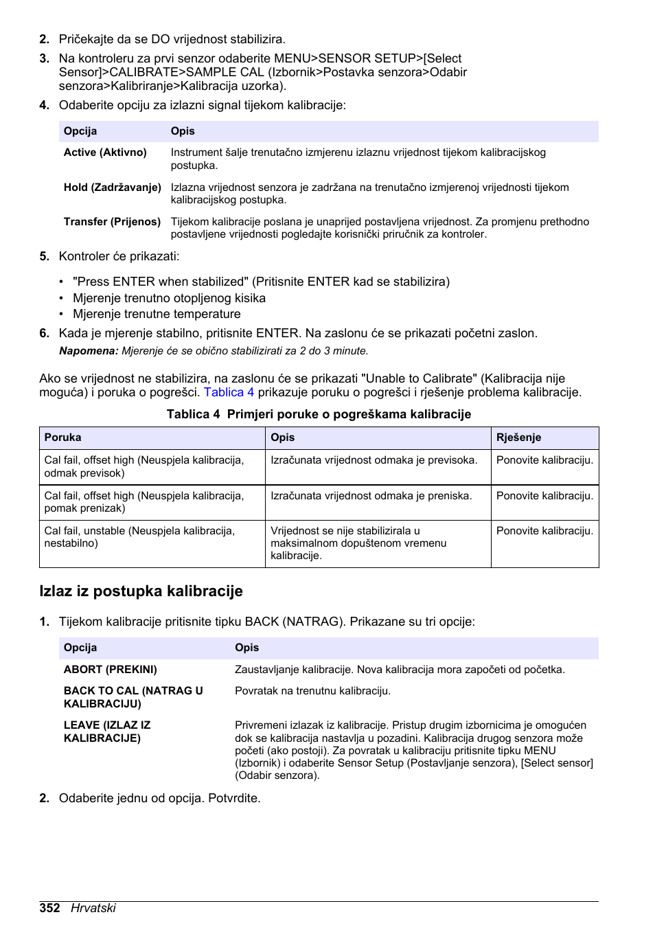 Izlaz iz postupka kalibracije | Hach-Lange LDO Sensor User Manual | Page 352 / 394