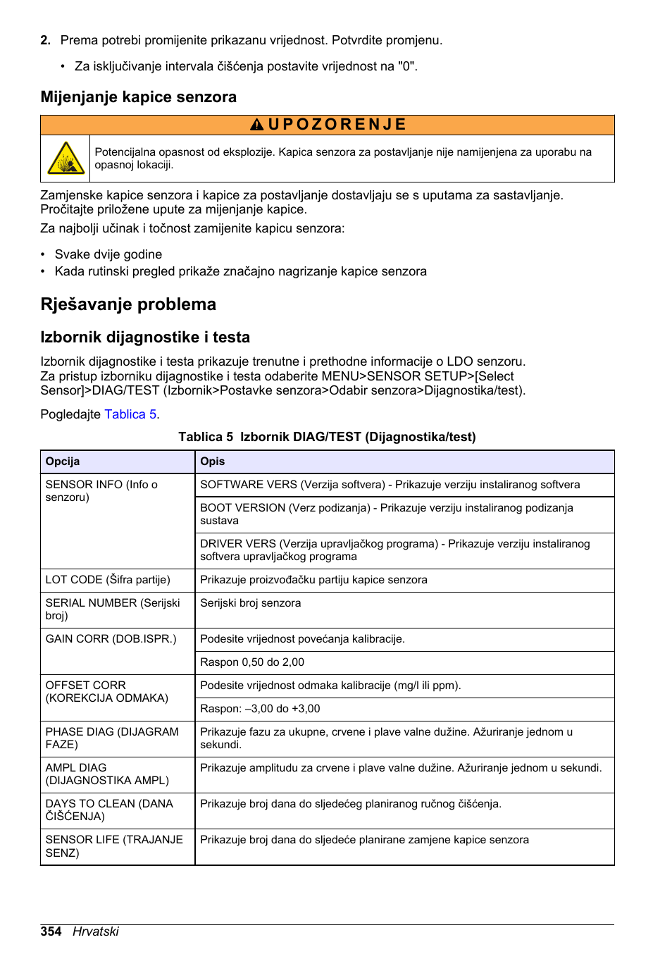 Mijenjanje kapice senzora, Rješavanje problema, Izbornik dijagnostike i testa | Hach-Lange LDO Sensor User Manual | Page 354 / 394