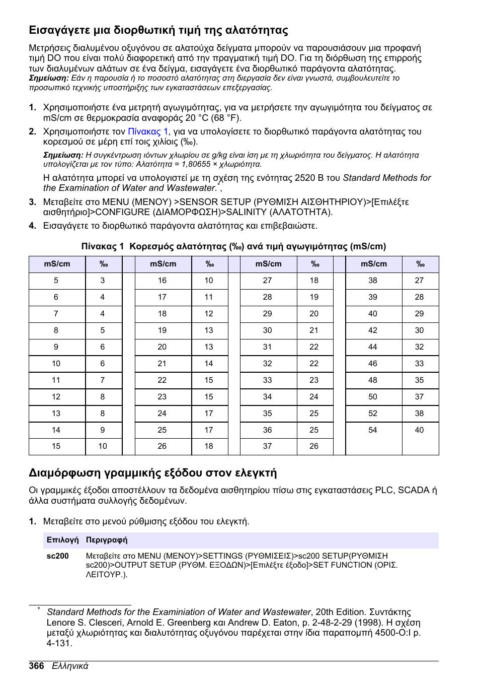 Εισαγάγετε μια διορθωτική τιμή της αλατότητας, Διαμόρφωση γραμμικής εξόδου στον ελεγκτή, Εισαγάγετε μια | Διορθωτική τιμή της αλατότητας | Hach-Lange LDO Sensor User Manual | Page 366 / 394