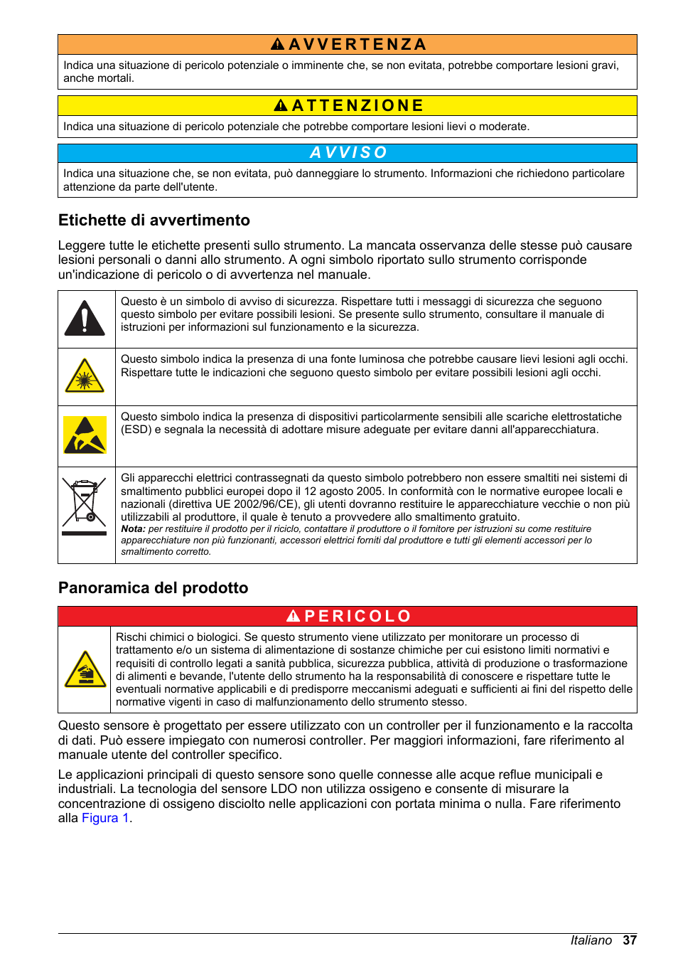 Etichette di avvertimento, Panoramica del prodotto | Hach-Lange LDO Sensor User Manual | Page 37 / 394
