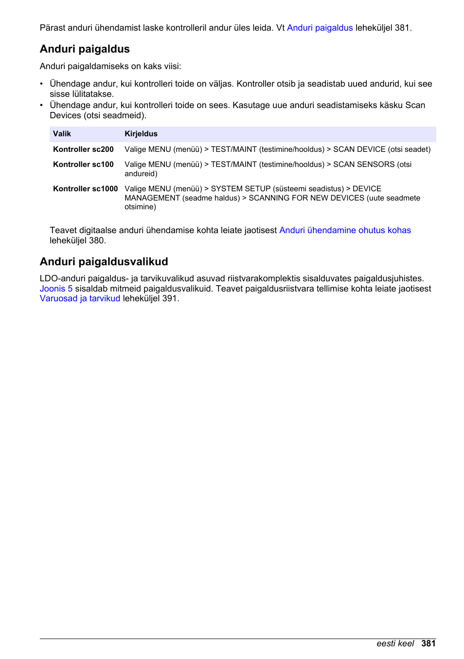 Anduri paigaldus, Anduri paigaldusvalikud | Hach-Lange LDO Sensor User Manual | Page 381 / 394