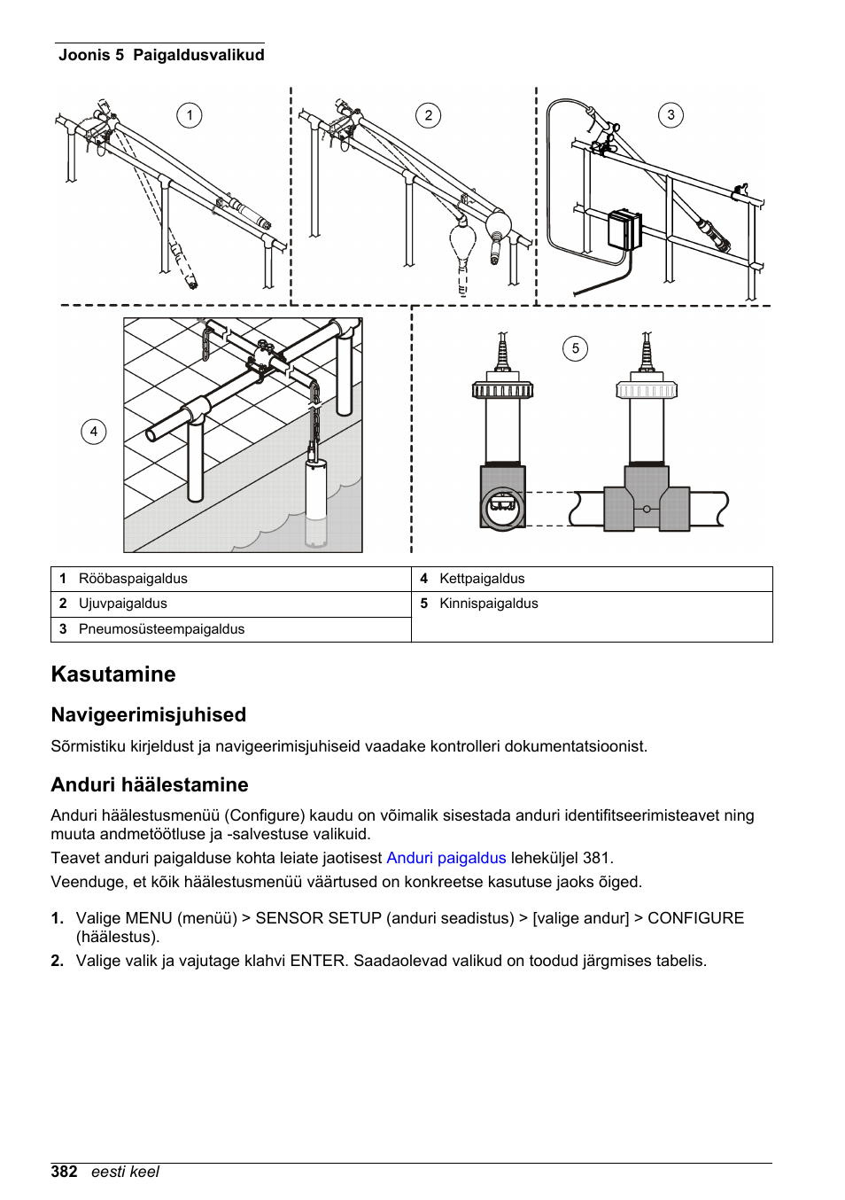 Kasutamine, Navigeerimisjuhised, Anduri häälestamine | Joonis 5 | Hach-Lange LDO Sensor User Manual | Page 382 / 394