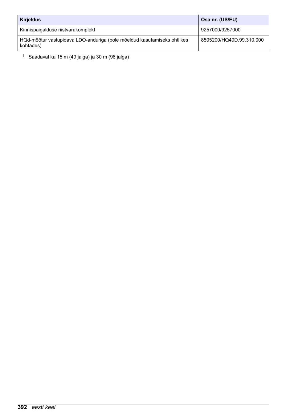 Hach-Lange LDO Sensor User Manual | Page 392 / 394