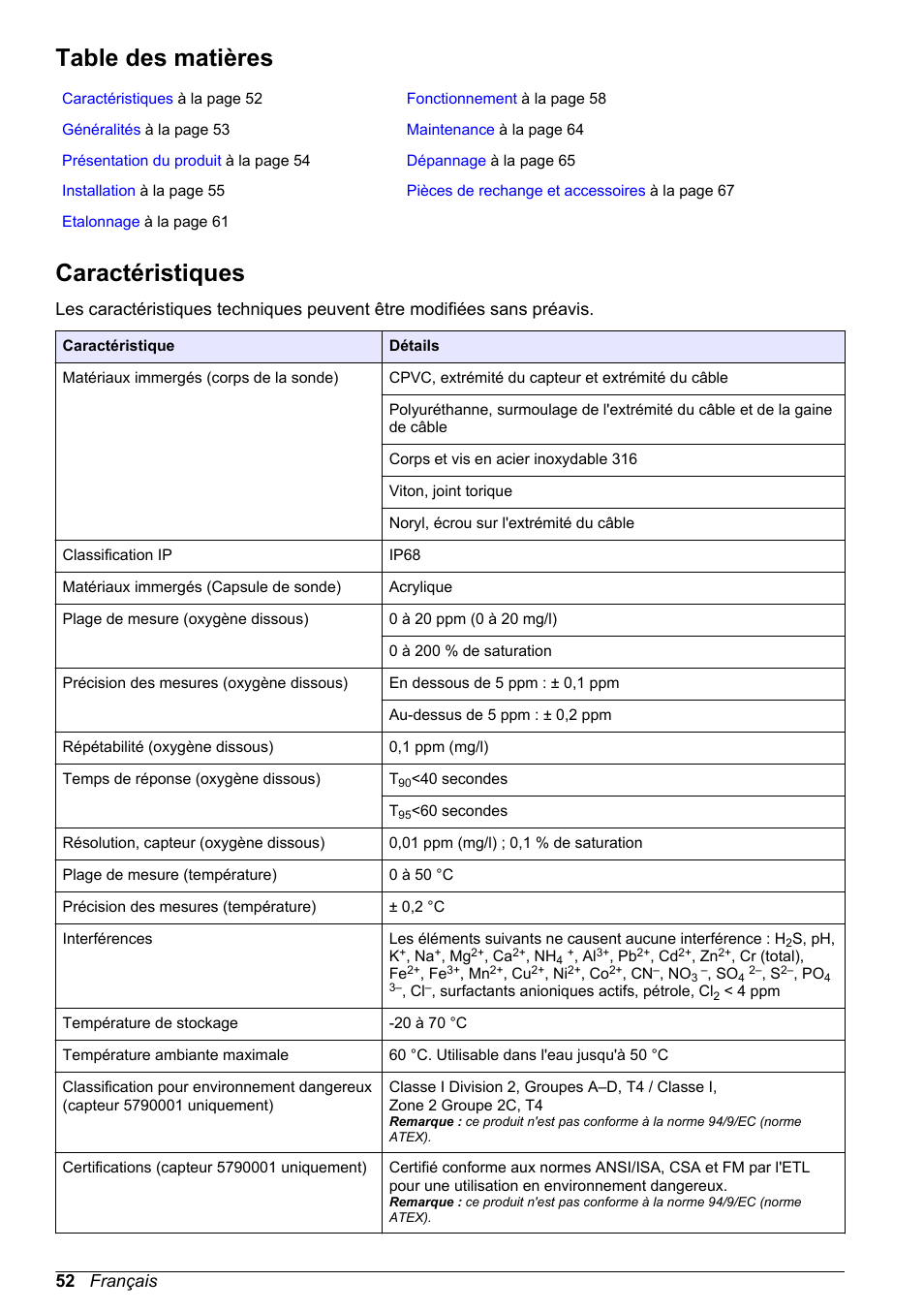 Hach-Lange LDO Sensor User Manual | Page 52 / 394