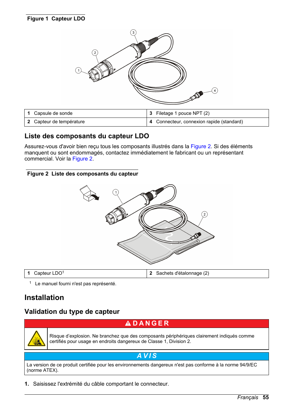 Liste des composants du capteur ldo, Installation, Validation du type de capteur | A v i s | Hach-Lange LDO Sensor User Manual | Page 55 / 394