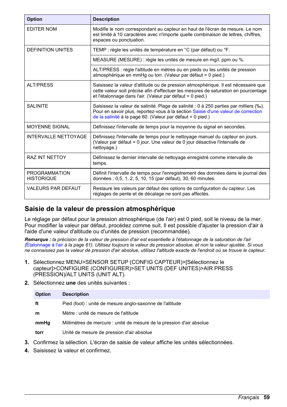 Saisie de la valeur de pression atmosphérique | Hach-Lange LDO Sensor User Manual | Page 59 / 394