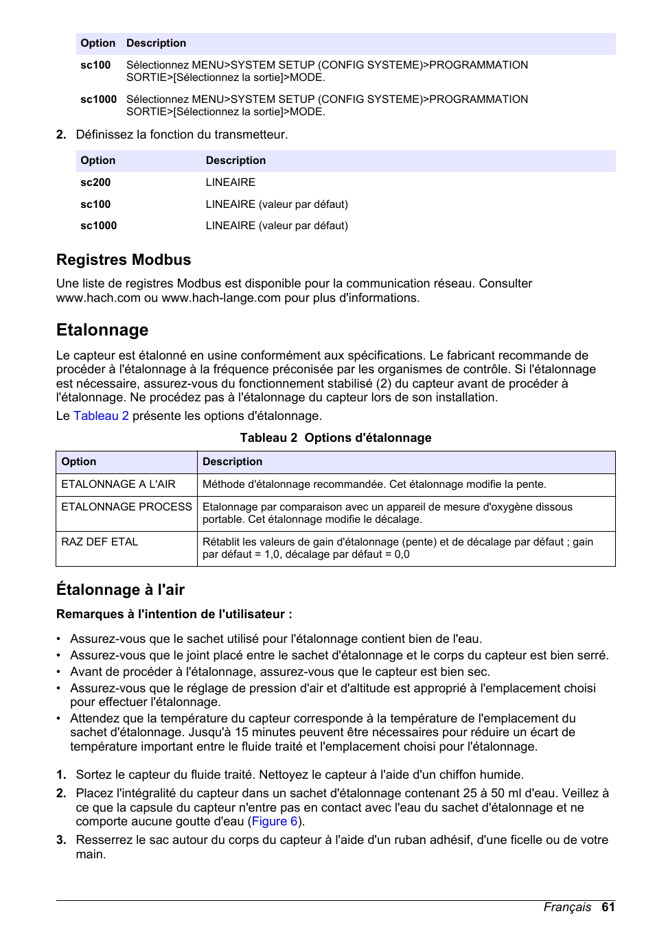 Registres modbus, Etalonnage, Étalonnage à l'air | Hach-Lange LDO Sensor User Manual | Page 61 / 394