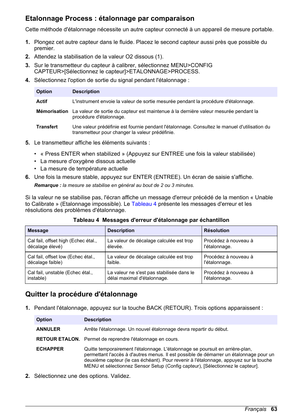 Etalonnage process : étalonnage par comparaison, Quitter la procédure d'étalonnage | Hach-Lange LDO Sensor User Manual | Page 63 / 394