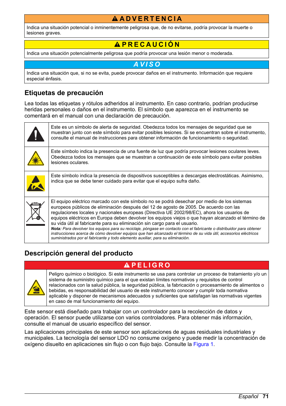 Etiquetas de precaución, Descripción general del producto | Hach-Lange LDO Sensor User Manual | Page 71 / 394