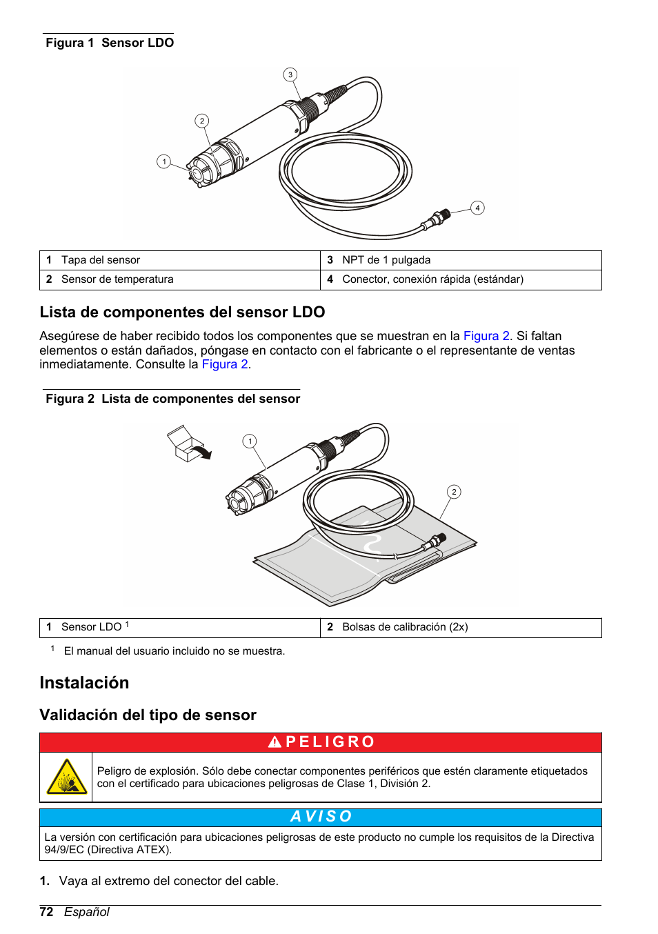 Lista de componentes del sensor ldo, Instalación, Validación del tipo de sensor | Hach-Lange LDO Sensor User Manual | Page 72 / 394