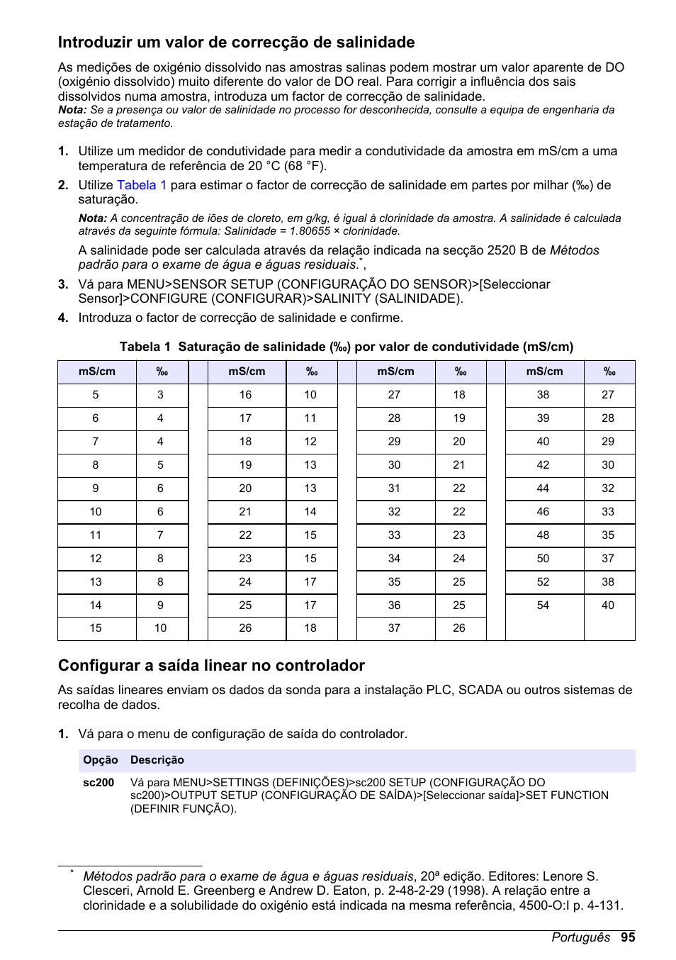 Introduzir um valor de correcção de salinidade, Configurar a saída linear no controlador | Hach-Lange LDO Sensor User Manual | Page 95 / 394