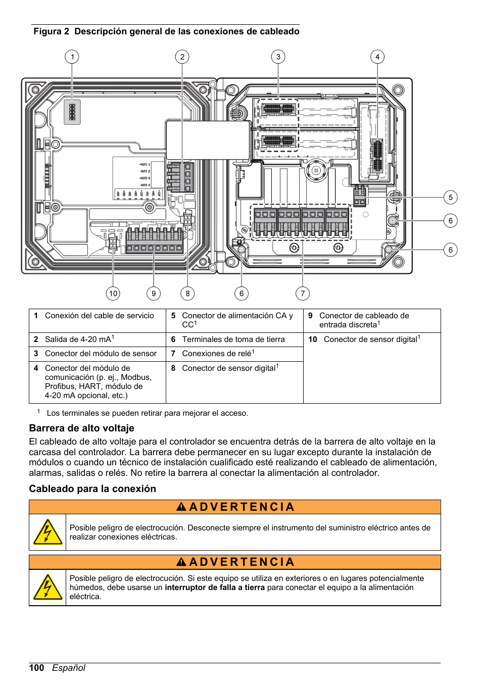 Barrera de alto voltaje, Cableado para la conexión | Hach-Lange POLYMETRON 9586 User Manual | Page 100 / 252