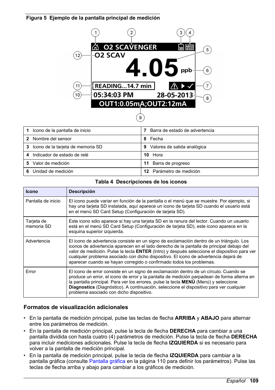 Formatos de visualización adicionales | Hach-Lange POLYMETRON 9586 User Manual | Page 109 / 252