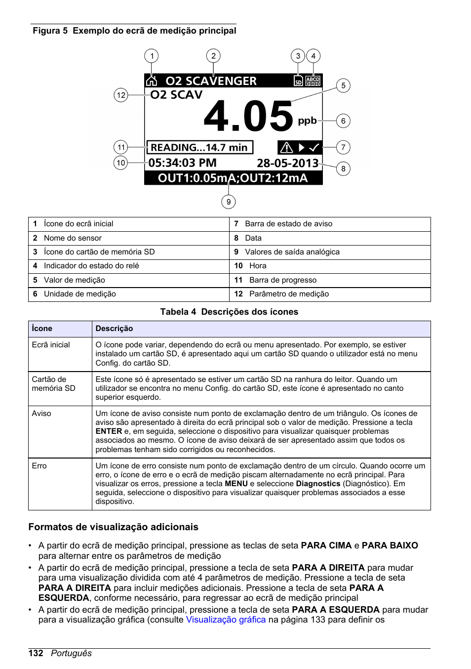 Formatos de visualização adicionais | Hach-Lange POLYMETRON 9586 User Manual | Page 132 / 252
