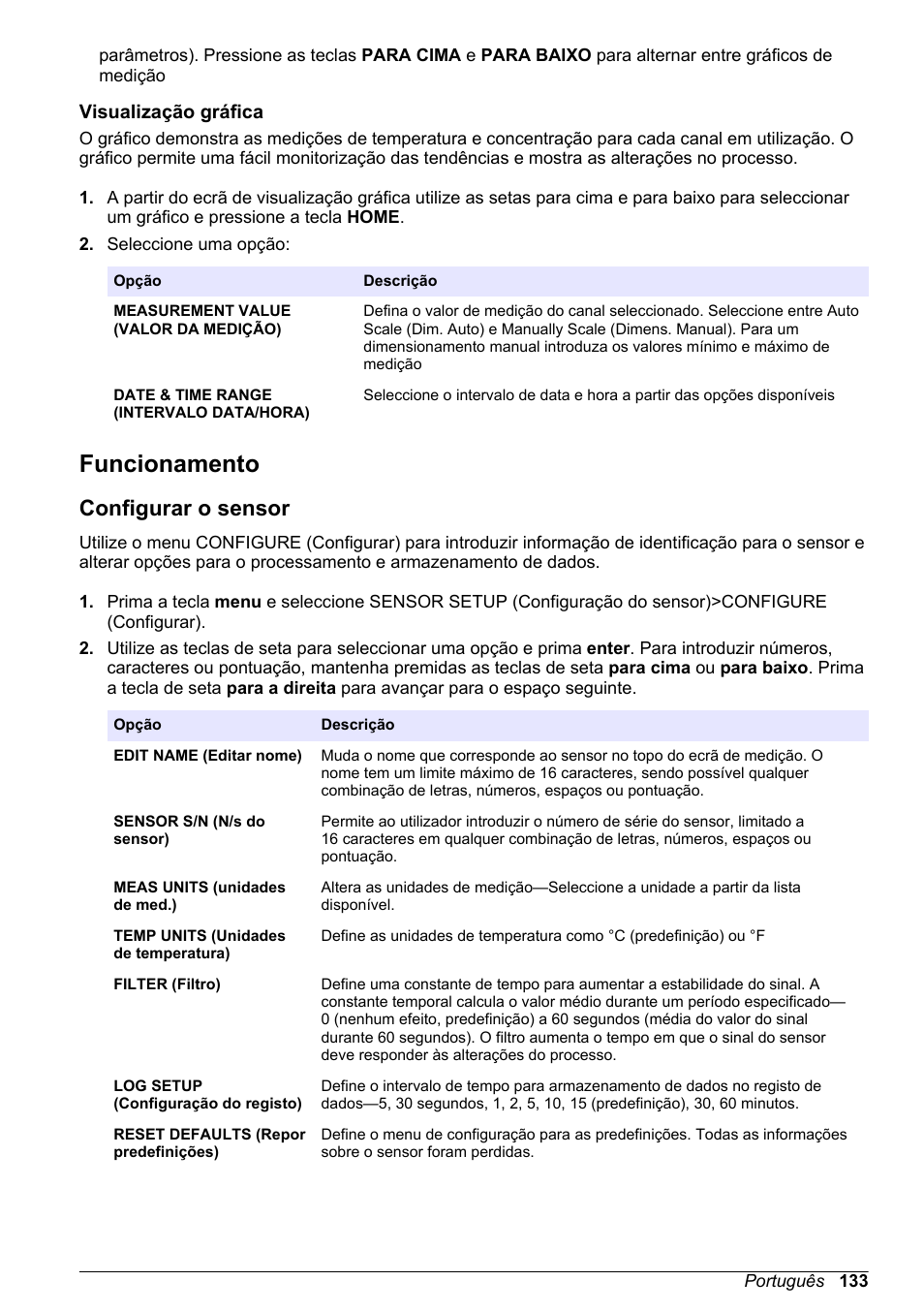 Visualização gráfica, Funcionamento, Configurar o sensor | Hach-Lange POLYMETRON 9586 User Manual | Page 133 / 252