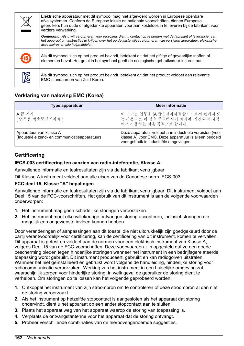 Verklaring van naleving emc (korea), Certificering | Hach-Lange POLYMETRON 9586 User Manual | Page 162 / 252