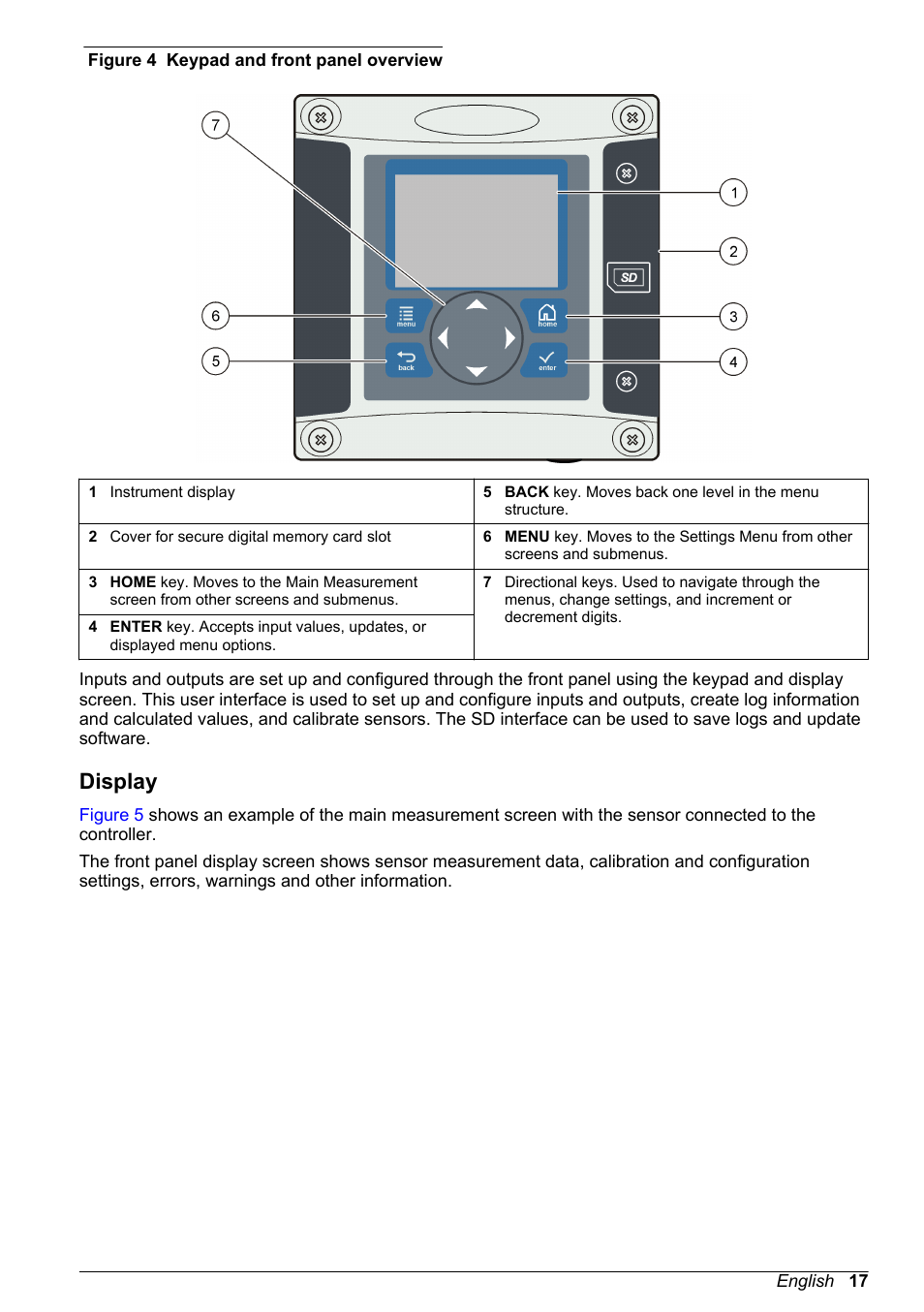 Display | Hach-Lange POLYMETRON 9586 User Manual | Page 17 / 252