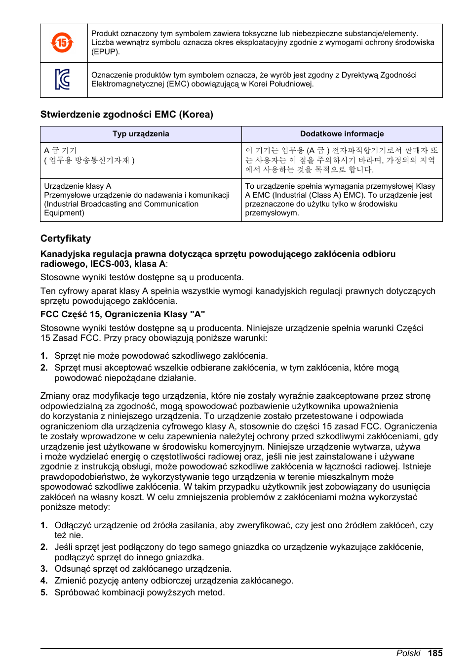 Stwierdzenie zgodności emc (korea), Certyfikaty | Hach-Lange POLYMETRON 9586 User Manual | Page 185 / 252