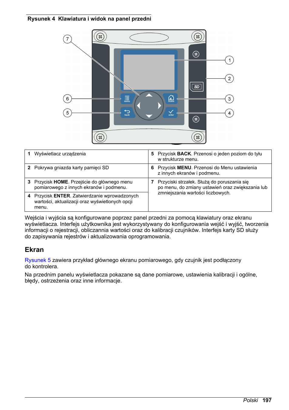 Ekran | Hach-Lange POLYMETRON 9586 User Manual | Page 197 / 252