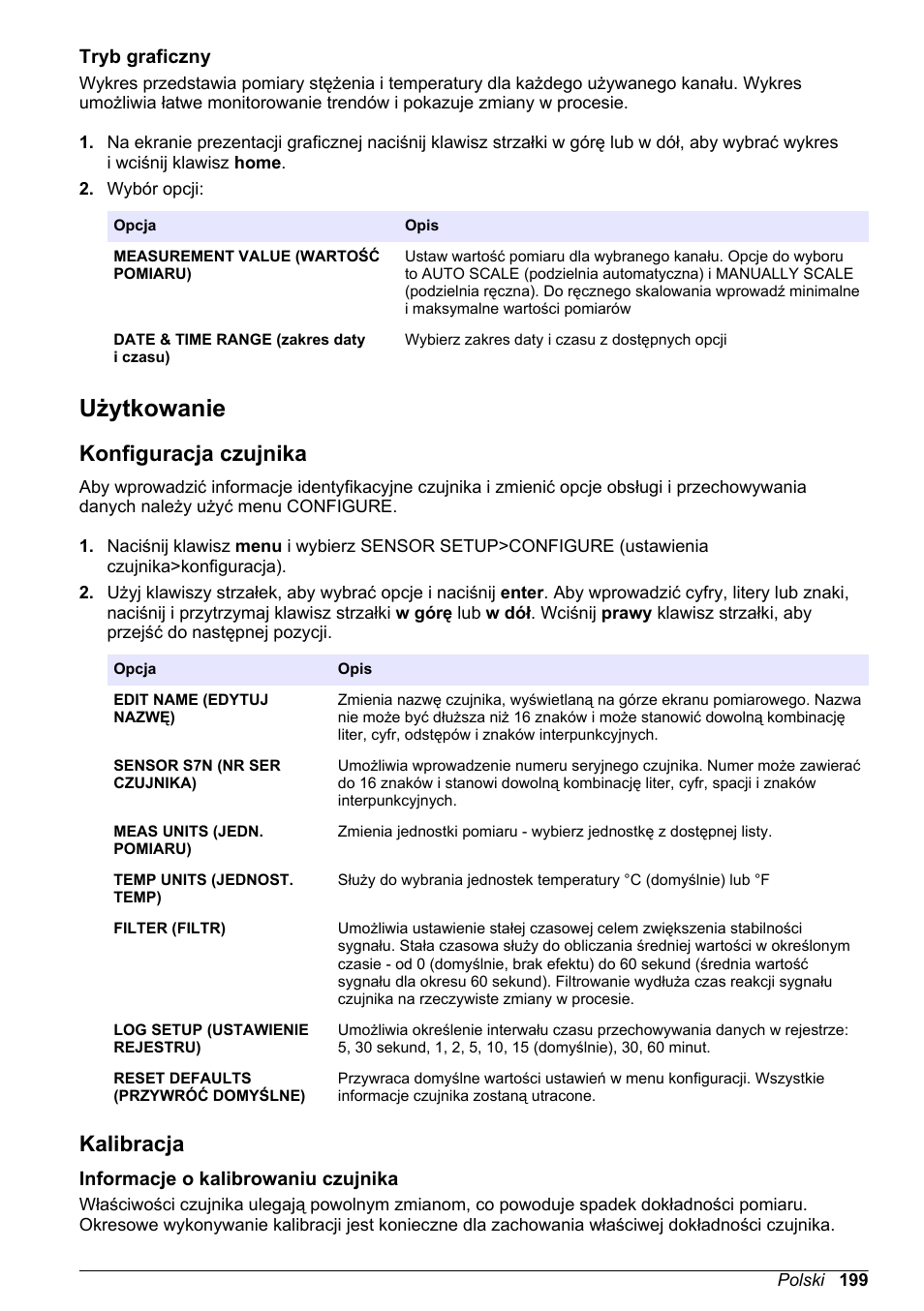 Tryb graficzny, Użytkowanie, Konfiguracja czujnika | Kalibracja, Informacje o kalibrowaniu czujnika | Hach-Lange POLYMETRON 9586 User Manual | Page 199 / 252