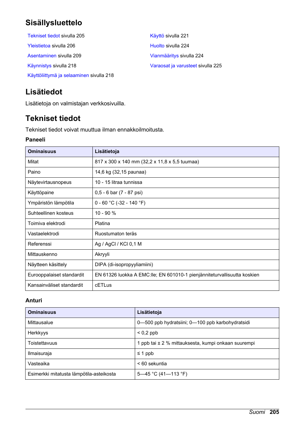 Peruskäyttöohje, Sisällysluettelo, Lisätiedot | Tekniset tiedot, Suomi | Hach-Lange POLYMETRON 9586 User Manual | Page 205 / 252