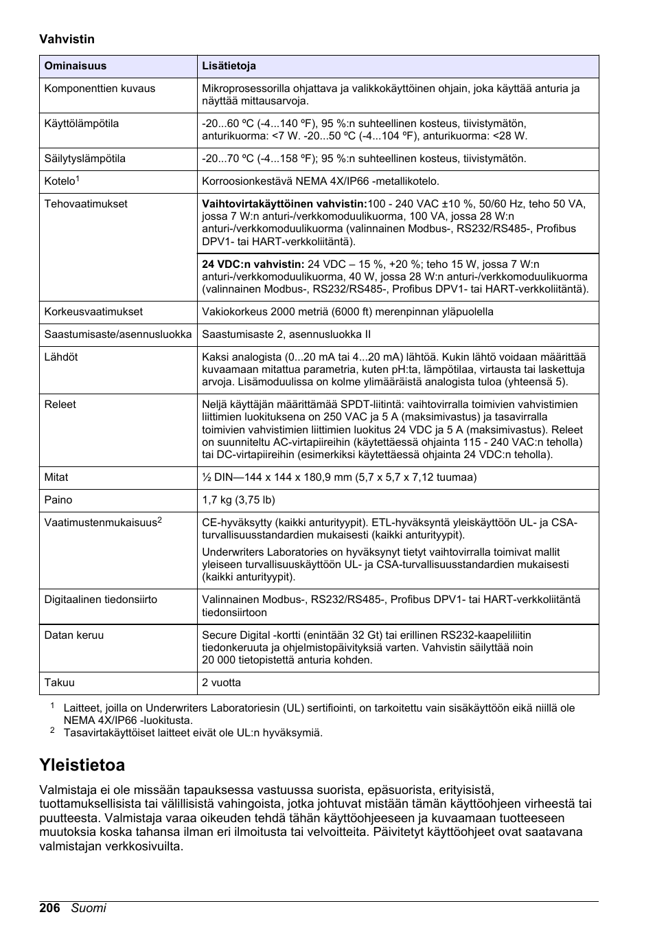 Yleistietoa, Sivulla | Hach-Lange POLYMETRON 9586 User Manual | Page 206 / 252