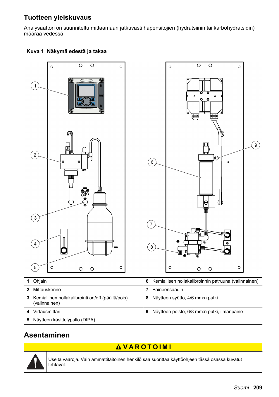 Tuotteen yleiskuvaus, Asentaminen | Hach-Lange POLYMETRON 9586 User Manual | Page 209 / 252
