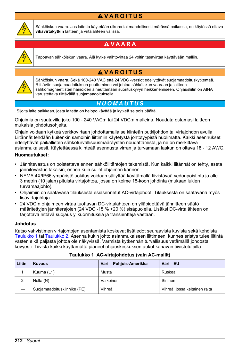 Hach-Lange POLYMETRON 9586 User Manual | Page 212 / 252