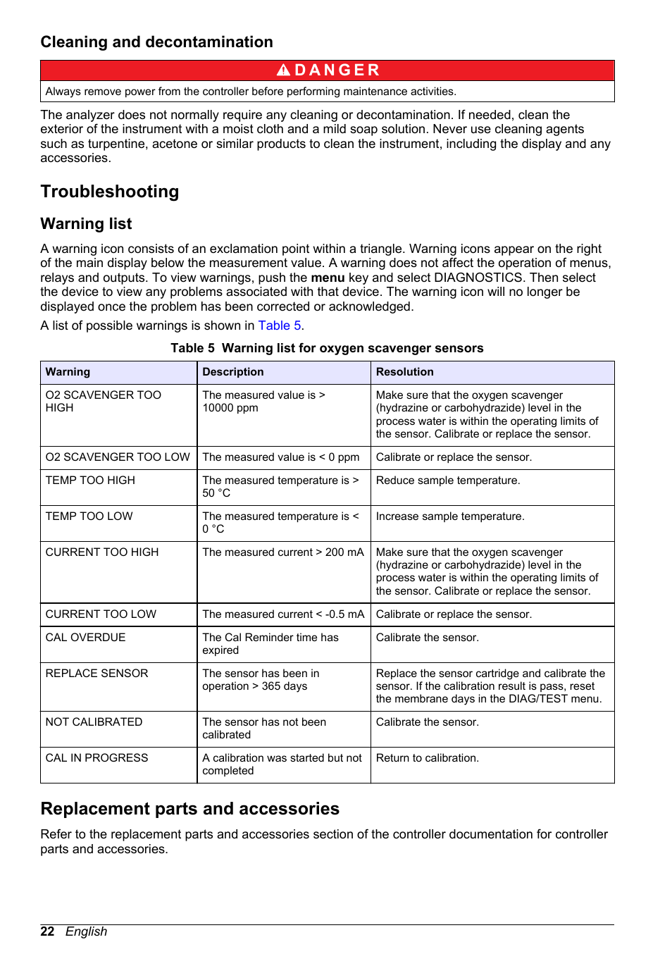 Cleaning and decontamination, Troubleshooting, Warning list | Replacement parts and accessories | Hach-Lange POLYMETRON 9586 User Manual | Page 22 / 252