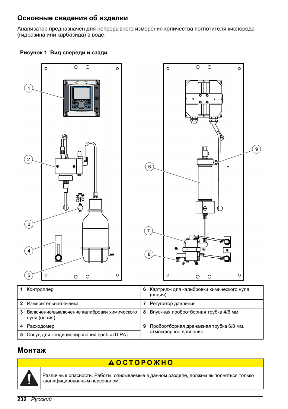 Основные сведения об изделии, Монтаж | Hach-Lange POLYMETRON 9586 User Manual | Page 232 / 252