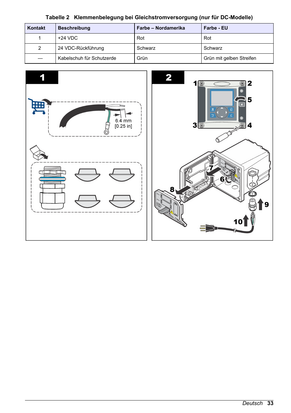 Tabelle 2, Um den controller an eine | Hach-Lange POLYMETRON 9586 User Manual | Page 33 / 252