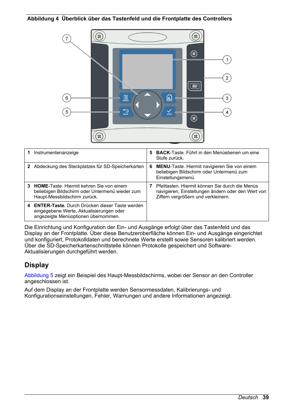 Display, Abbildung 4 | Hach-Lange POLYMETRON 9586 User Manual | Page 39 / 252